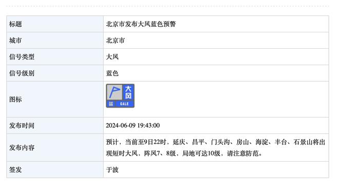 开云最新官网登录手机版截图0